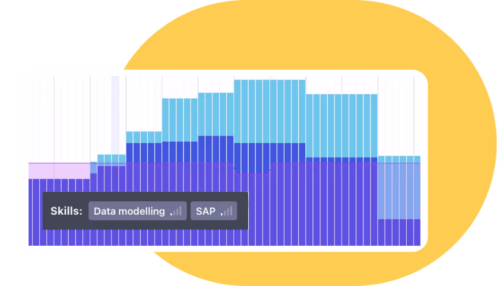Screenshot of Runn Graphs